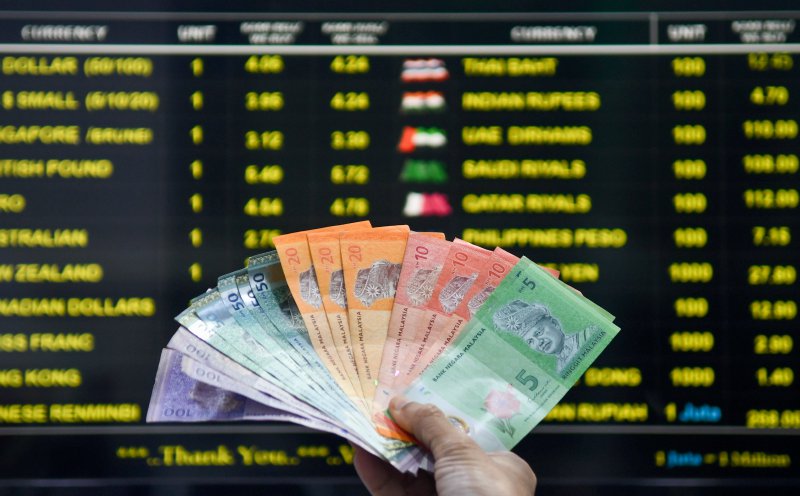 Undervalued Southeast Asian Currency in 2025