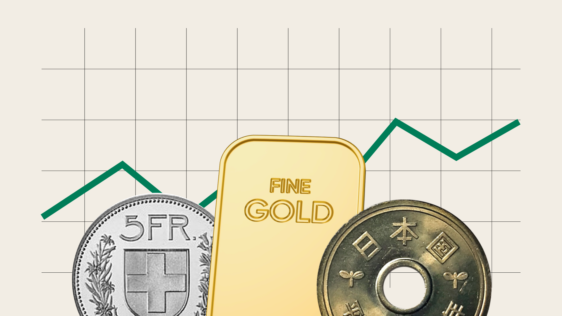 Investment Risks Associated with Currency Devaluation in Emerging SEA Economies