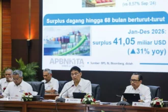 Indonesia reports a 0.21% state budget deficit in January 2026. Robust tax revenue growth and accelerated spending aim to support national economic stability.