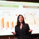 A presentation showing 22% growth in Thai food delivery market, highlighting Grab as the regional industry leader.